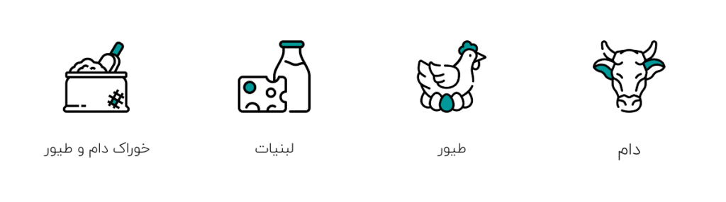 دام، طیور و لبنیات